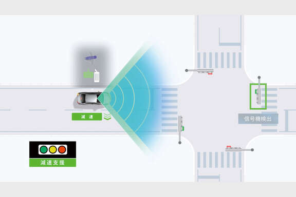 corollacross_safety_img20