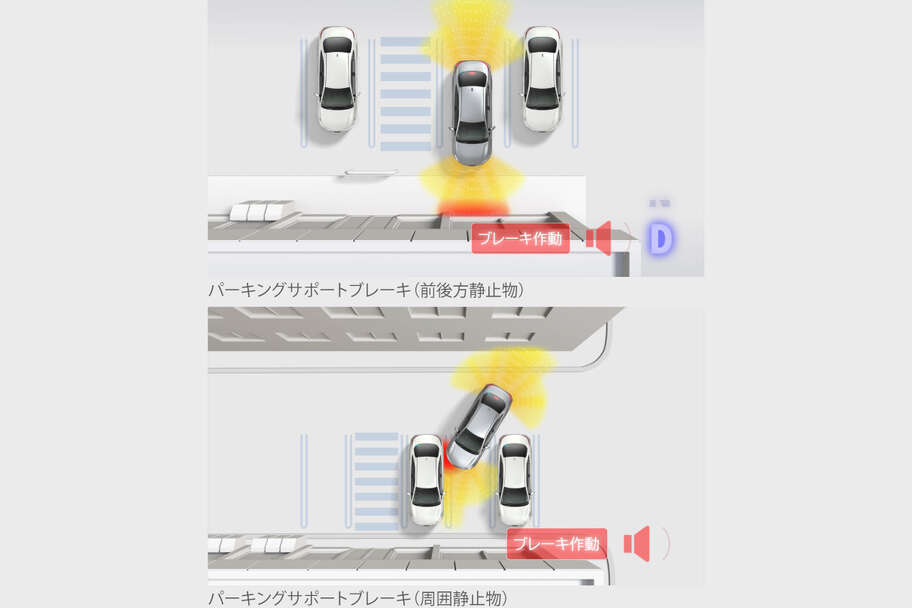 corollacross_safety_img47