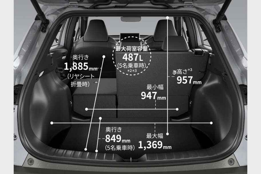 corollacross_usability_img28