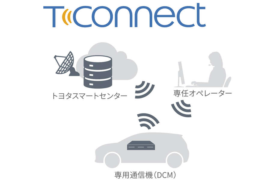 jpntaxi_connected_img01