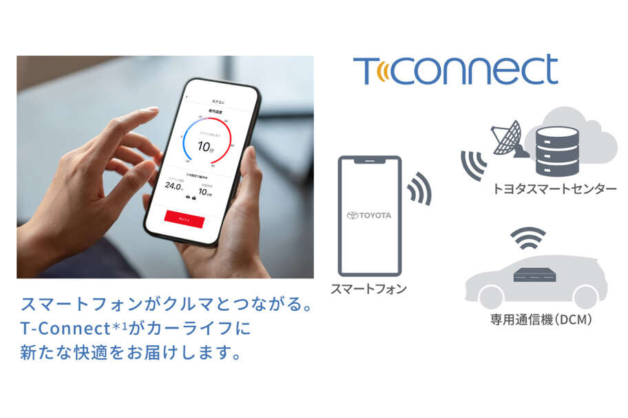 harrier_connected_img07