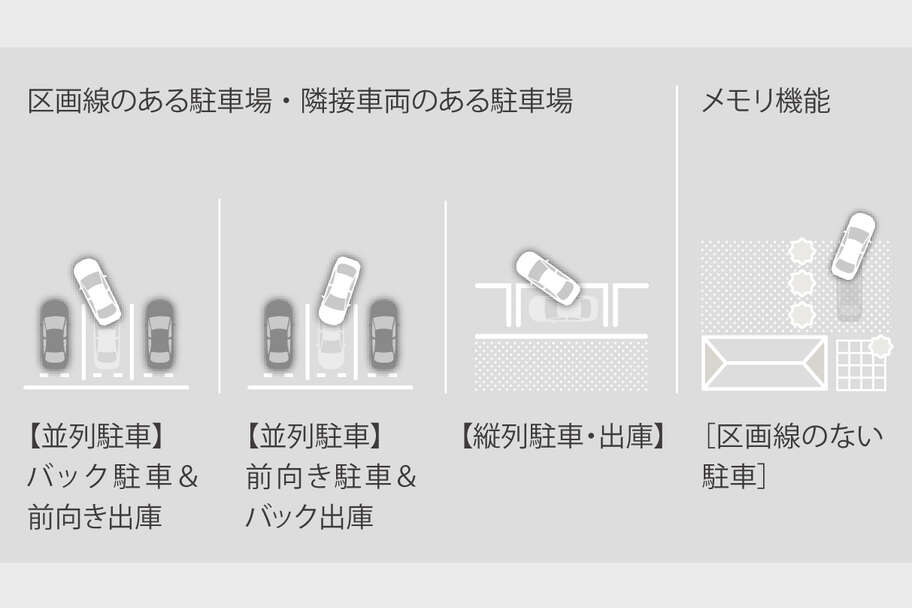 centurynewbt_safety_img09