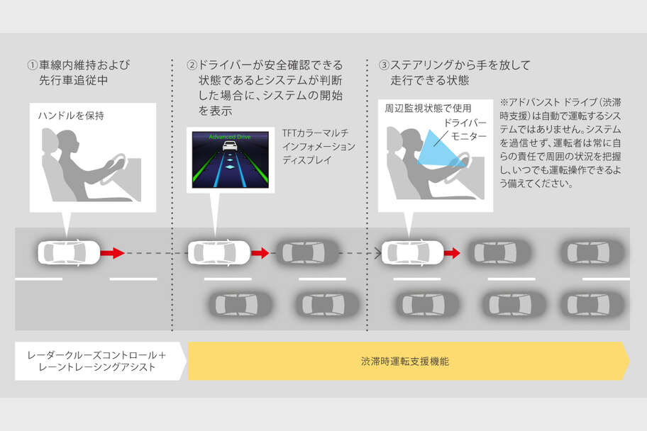 centurynewbt_safety_img10