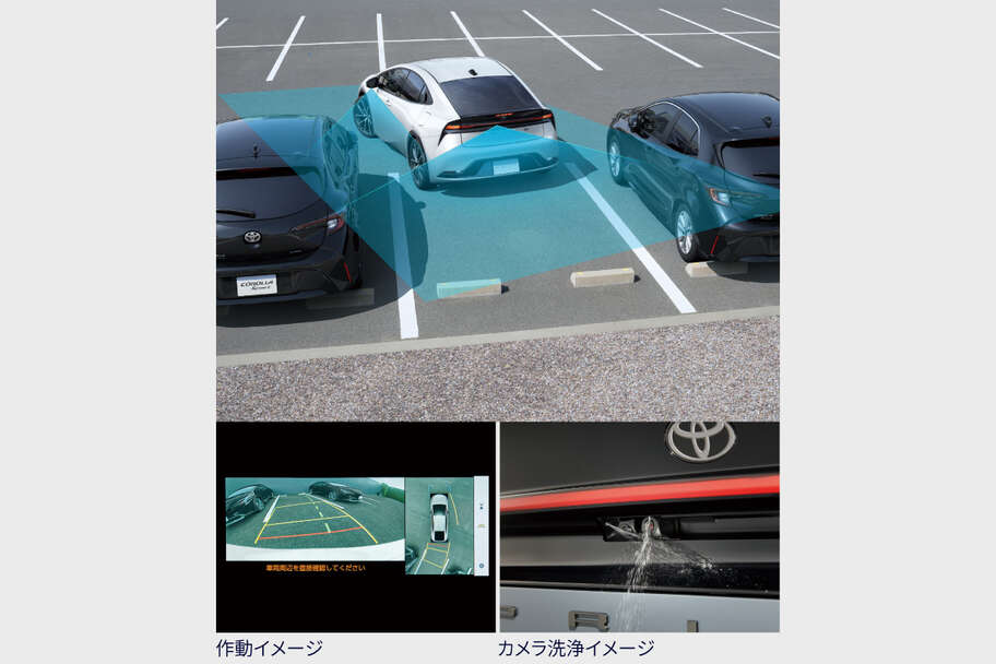 プリウス 安全性能