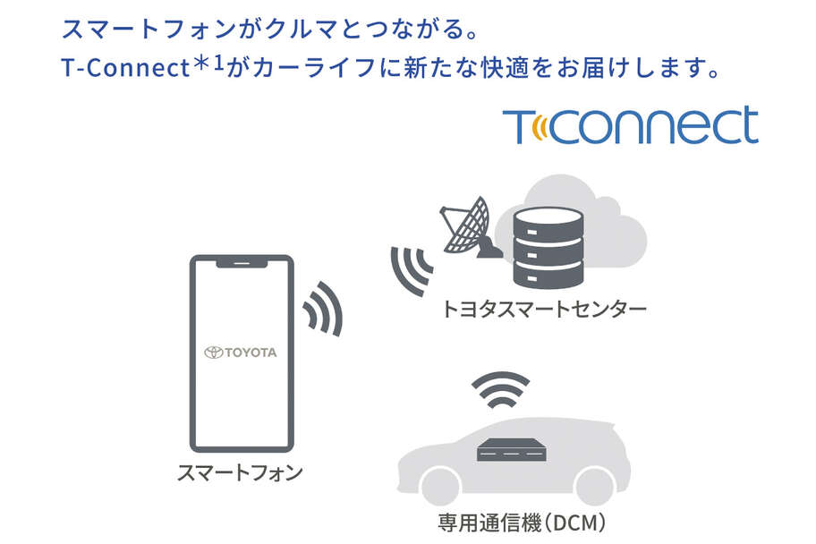 crownsport_connected_img06