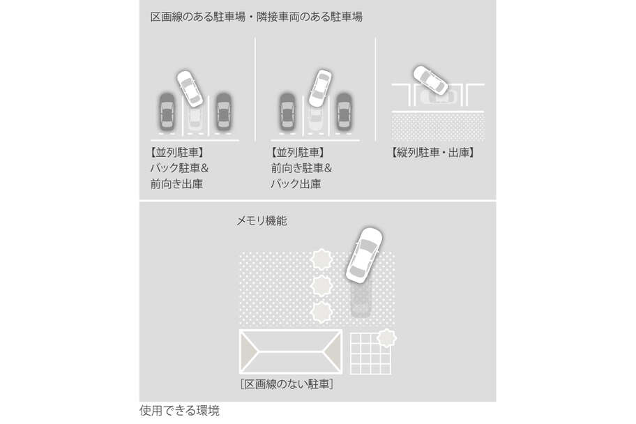 crownsport_safety_img02