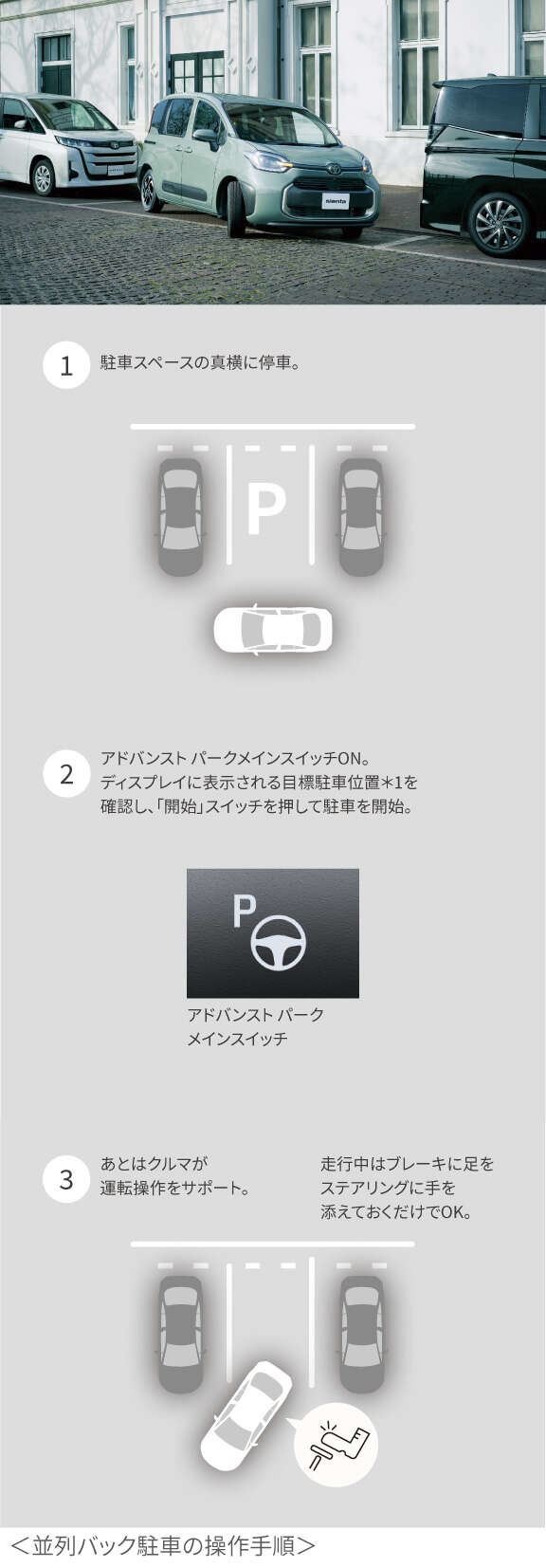 シエンタ | 安全性能 | 福島トヨタ自動車
