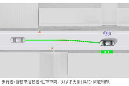 sienta_safety_img03