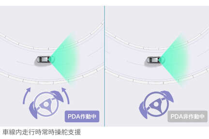 sienta_safety_img06