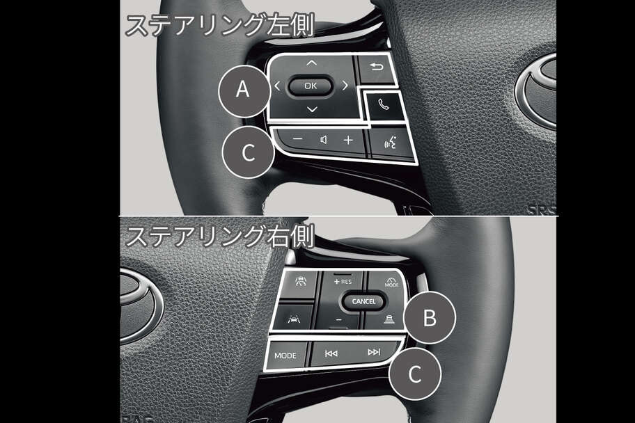 MIRAI 特長