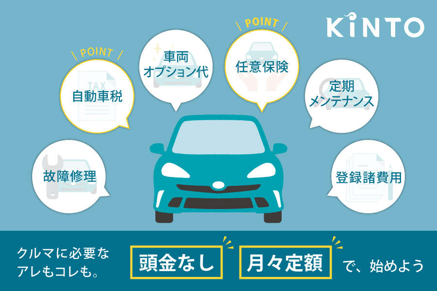 KINTO 汎用