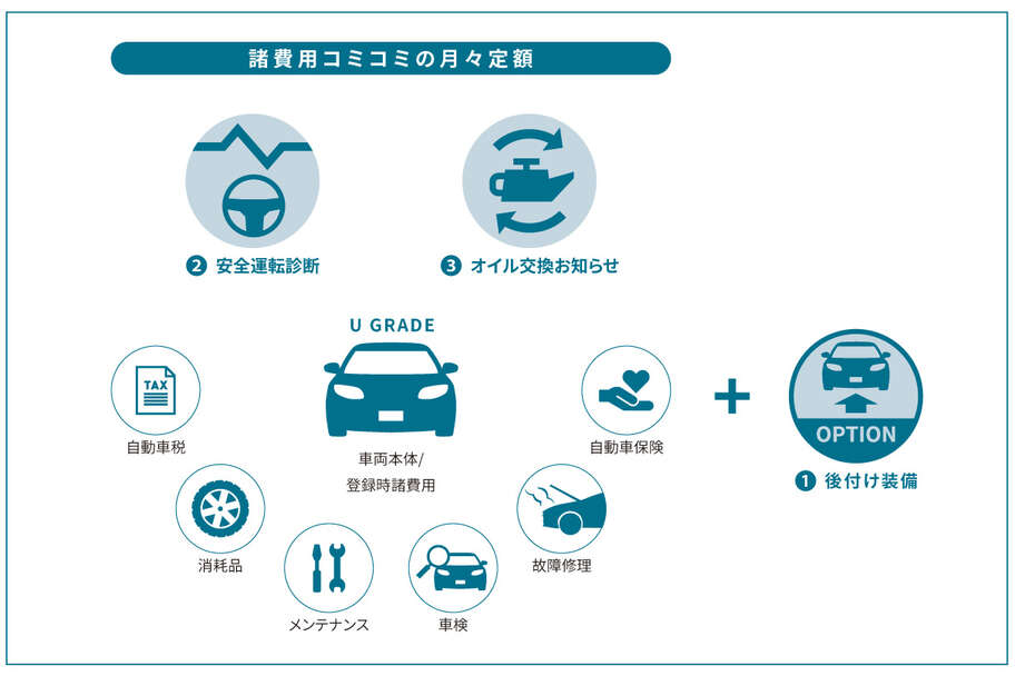 aqua_ugrade_img02