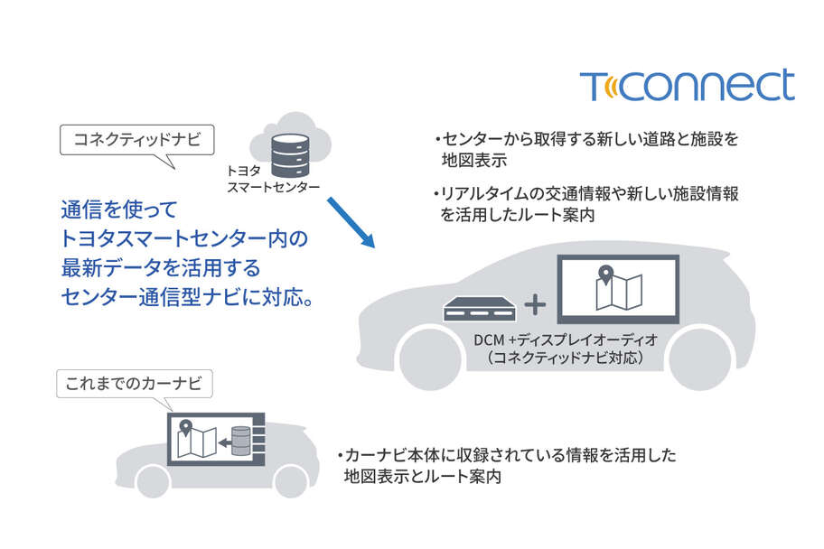 aqua_connected_img04