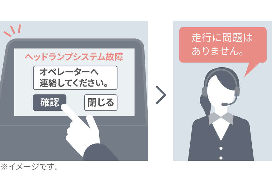 noah_connected_img21