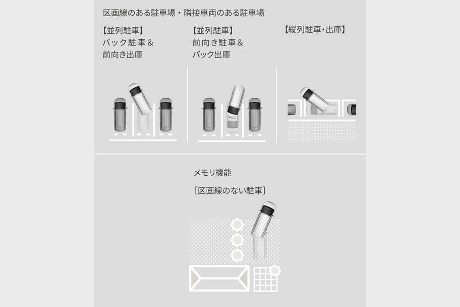 noah_safety_img10
