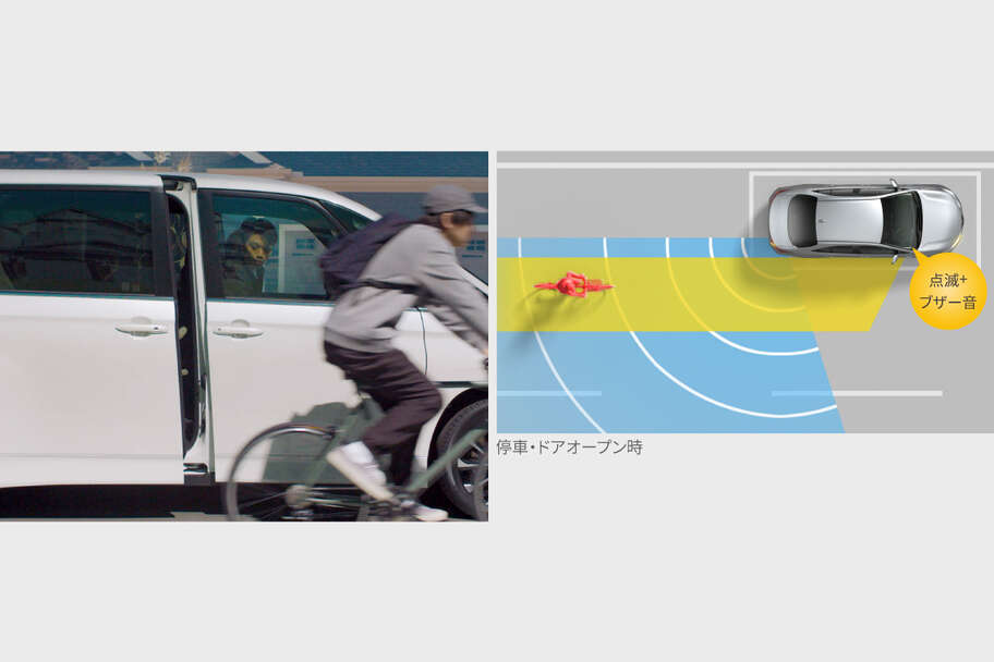 ノア 安全性能