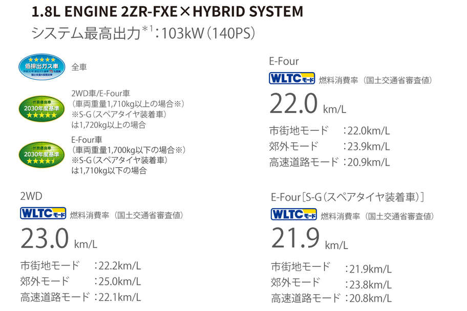 voxy_performance_img06