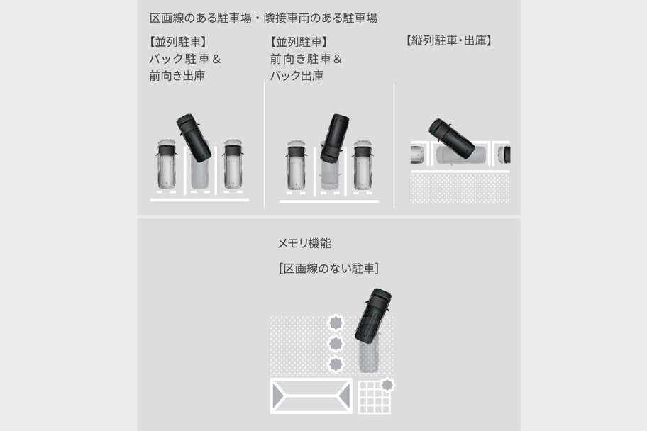 voxy_safety_img05
