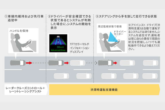 voxy_safety_img12
