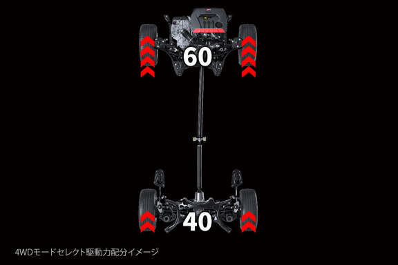 gryaris_performance_img09