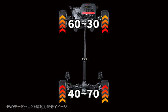 gryaris_performance_img11