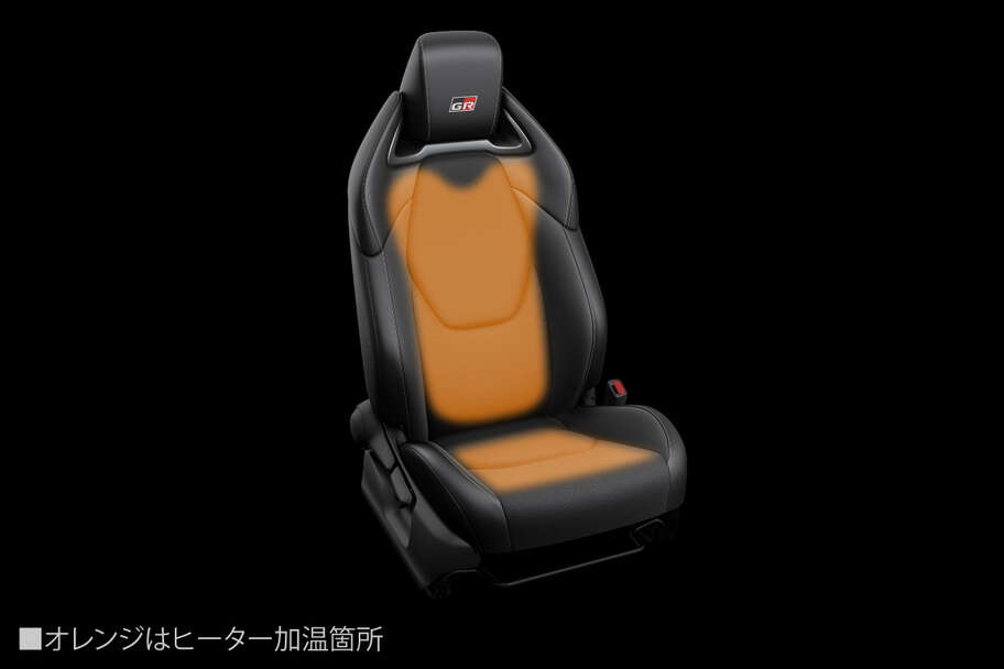 grcorolla_usability_img15