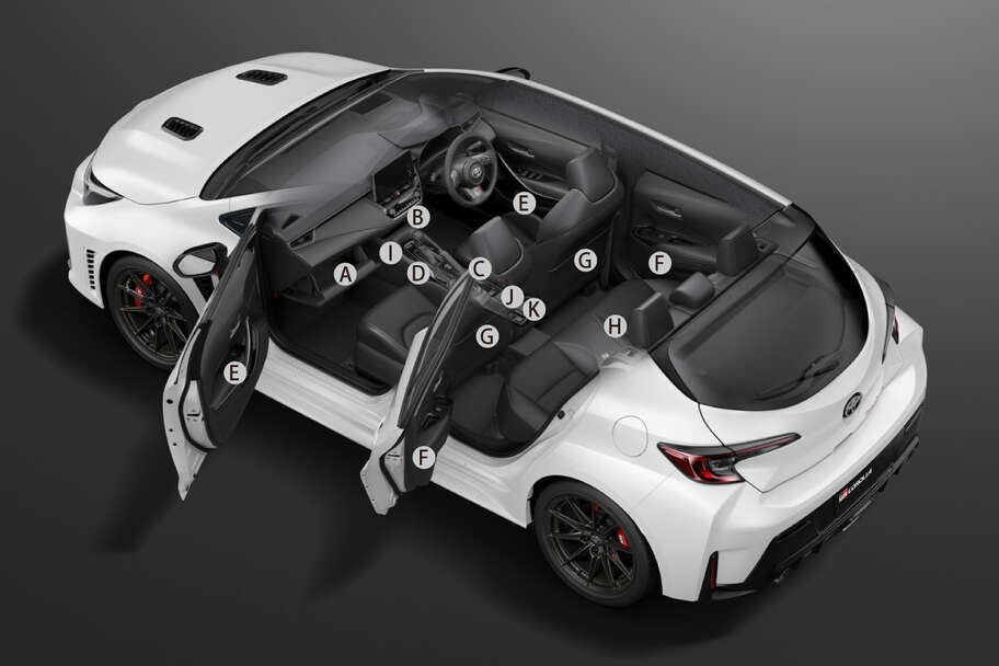 grcorolla_usability_img16