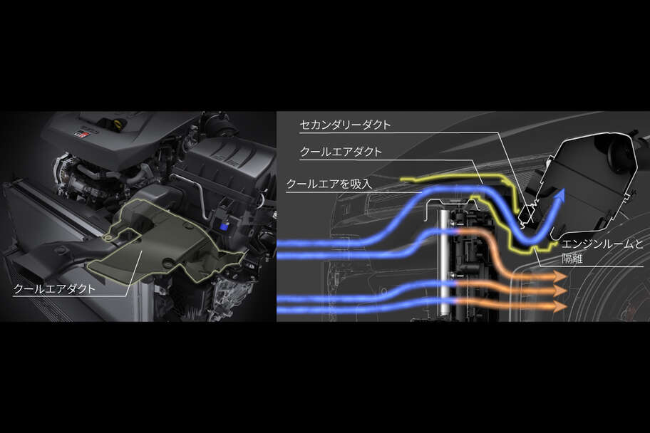 grcorolla_performance_img06