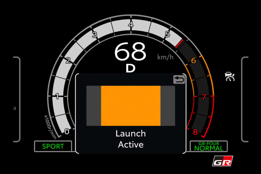 grcorolla_performance_img21