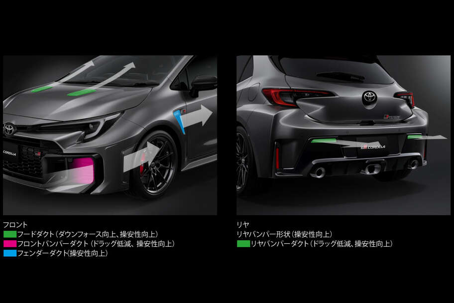 grcorolla_performance_img30