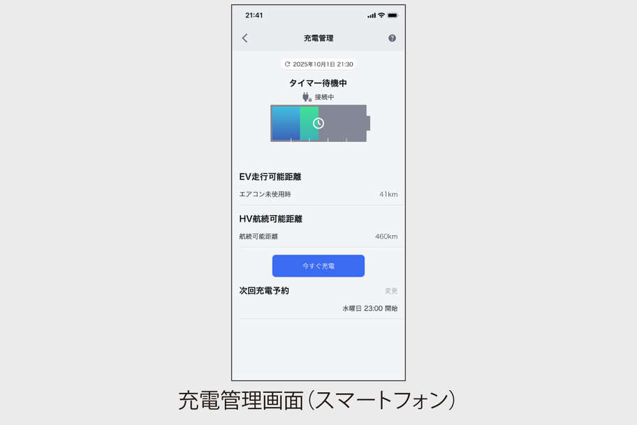 crownestate_performance_img01