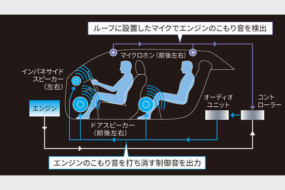 century_performance_img03