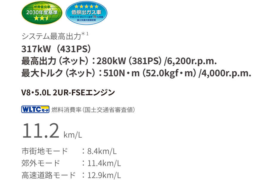 century_performance_img08