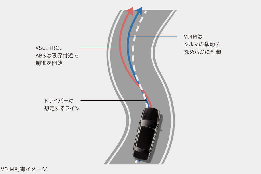 century_performance_img09