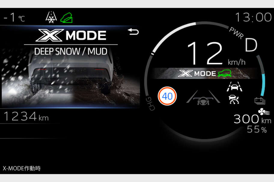 bz4x_performance_img01