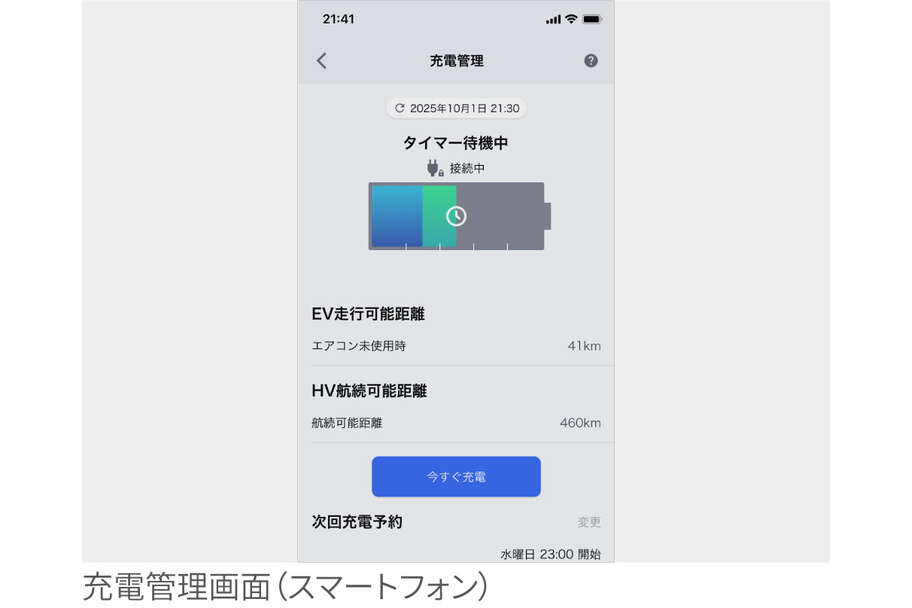 harrier_performance_img02