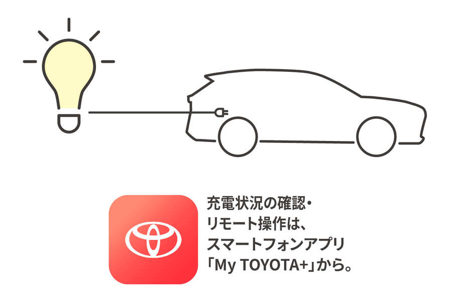 harrier_performance_img03