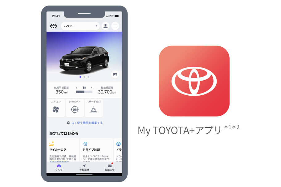 harrier_connected_img02