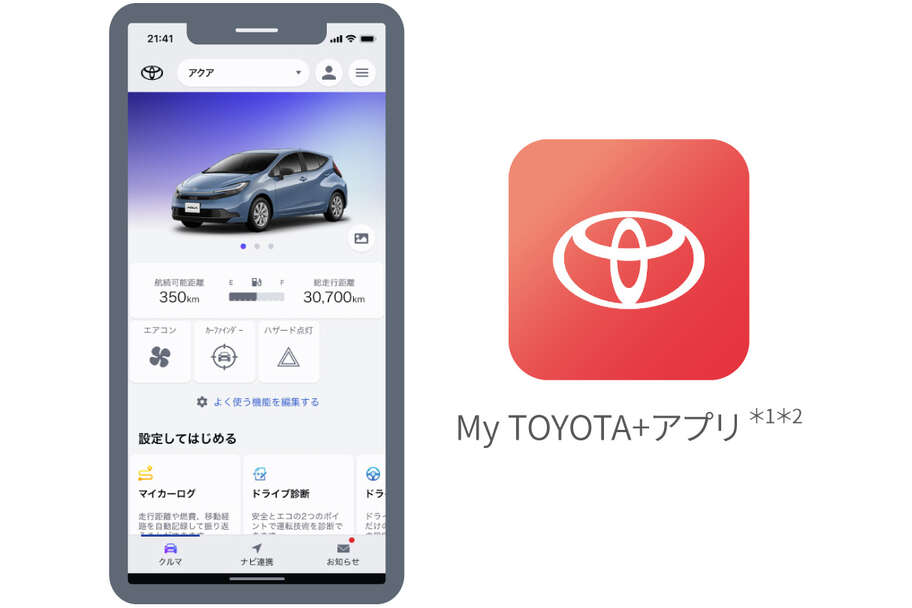 アクア コネクティッド