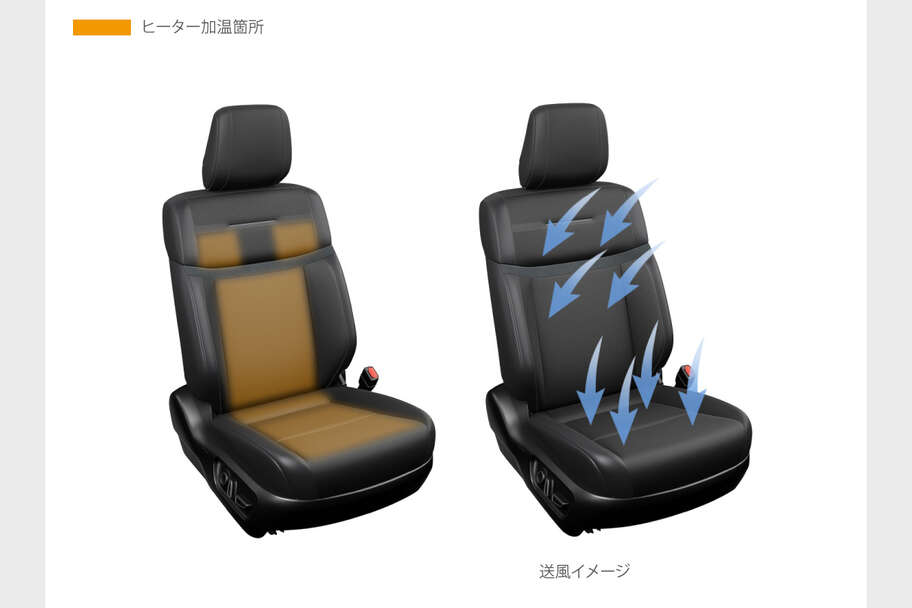 rav4_usability_img14