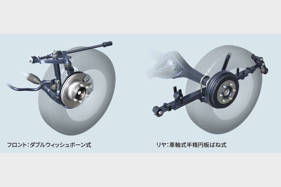 hiacewagon_feature_img11