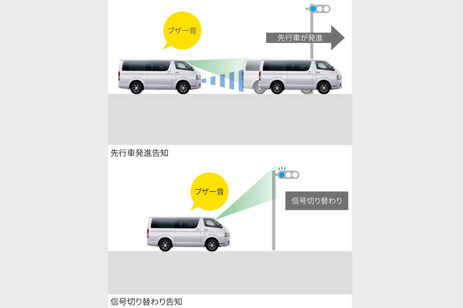 hiacewagon_feature_img25