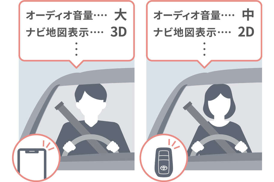 hiacewagon_feature_img49