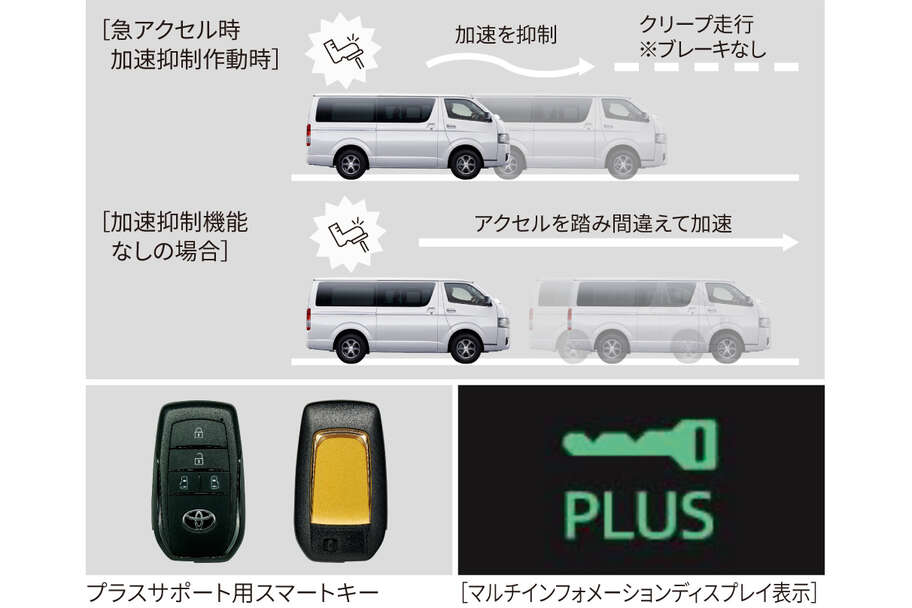 hiacecommuter_feature_img25