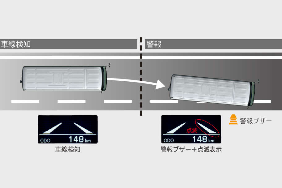 coaster_safety_img03