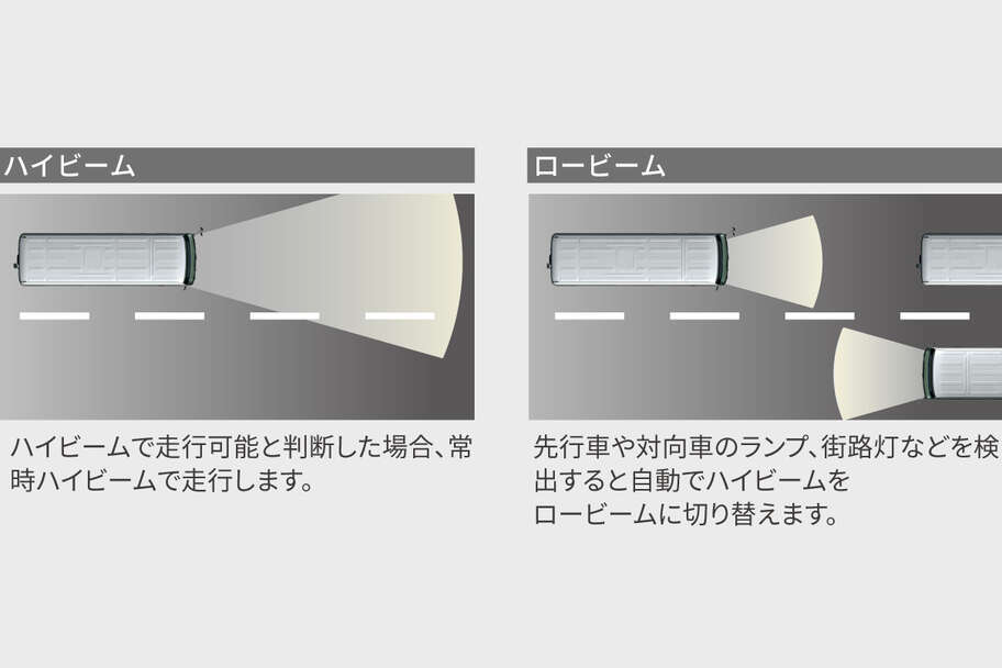 coaster_safety_img04