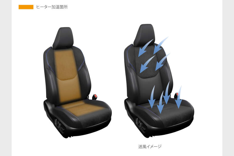 rav4_usability_img11