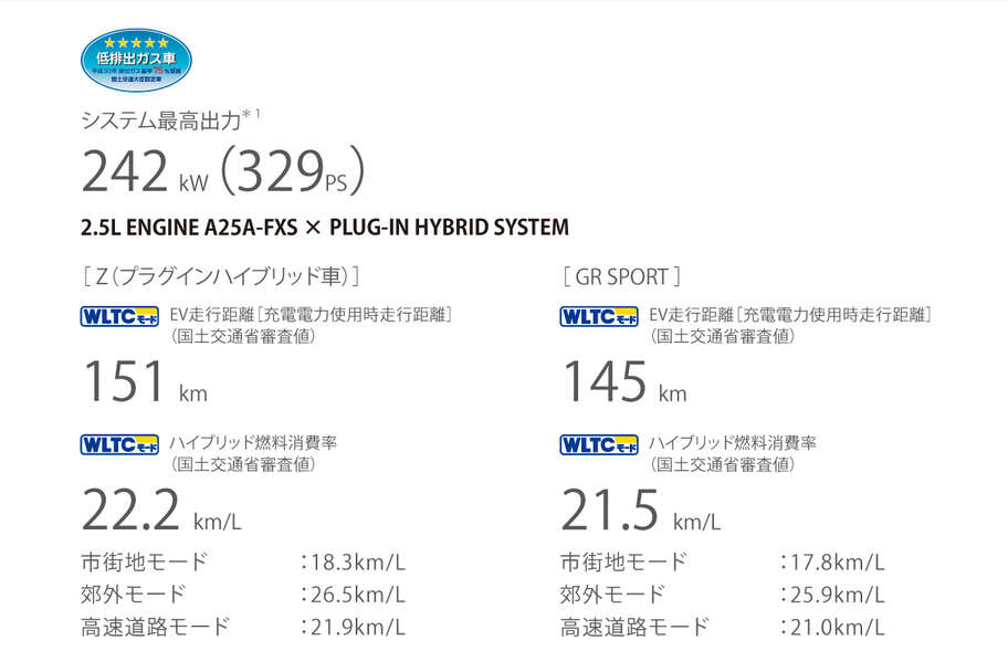 rav4_performance_img02