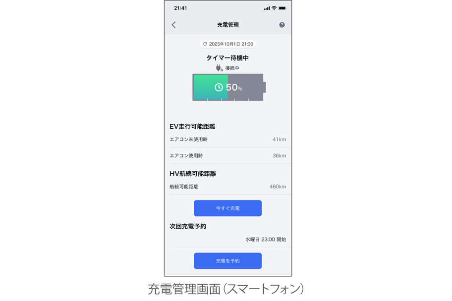 rav4_performance_img08