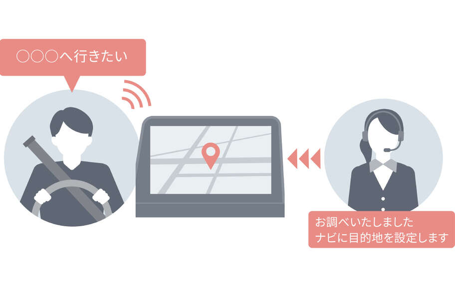 yariscross_connected_img17